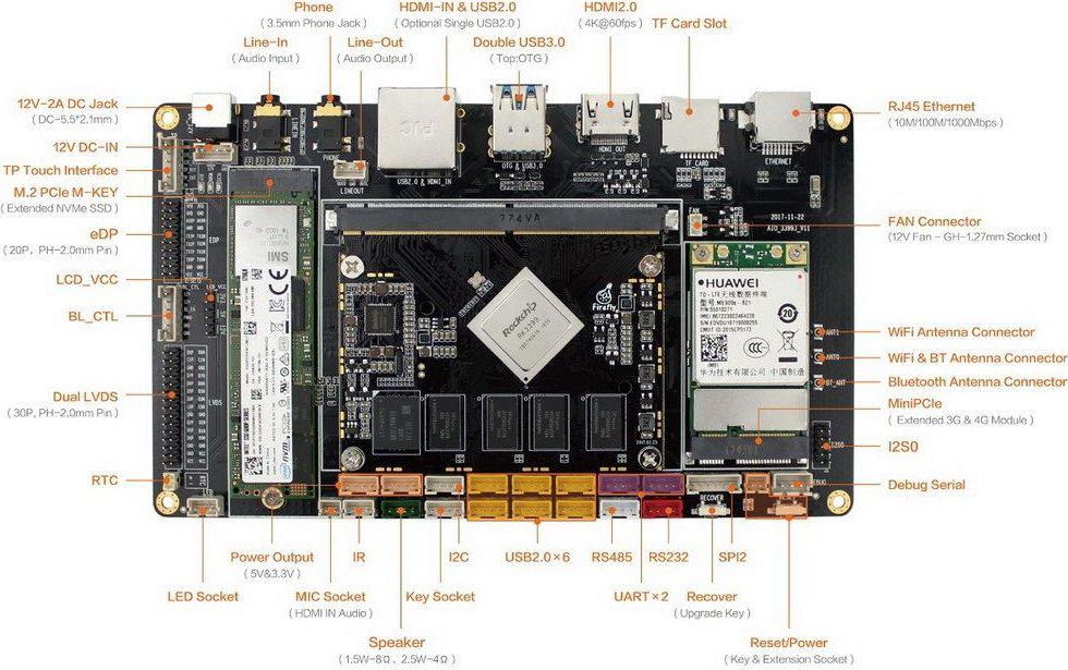 Одноплатный компьютер Firefly AIO-3399J-4GB