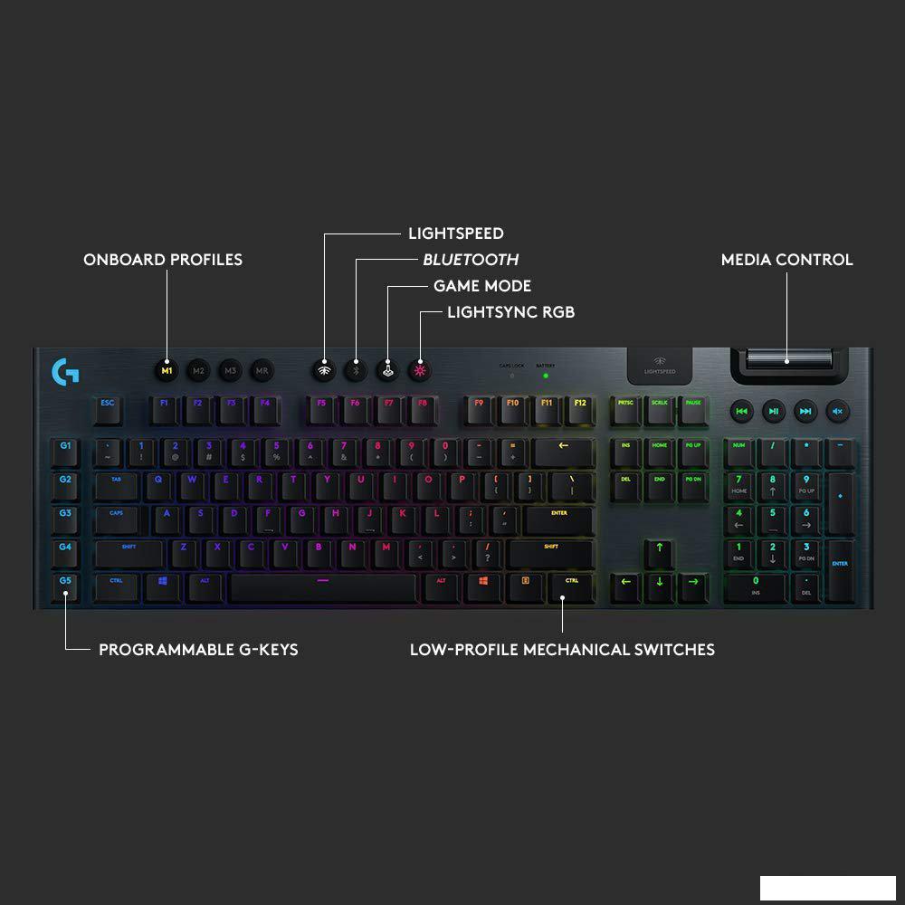 Клавиатура Logitech G915 Lightspeed GL Tactile 920-008909