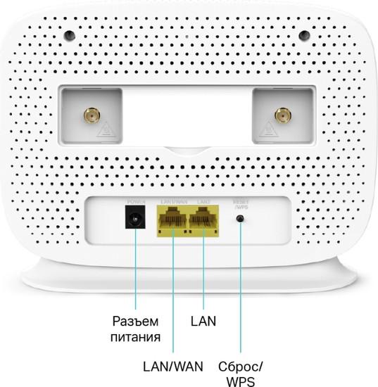 4G Wi-Fi роутер TP-Link TL-MR105