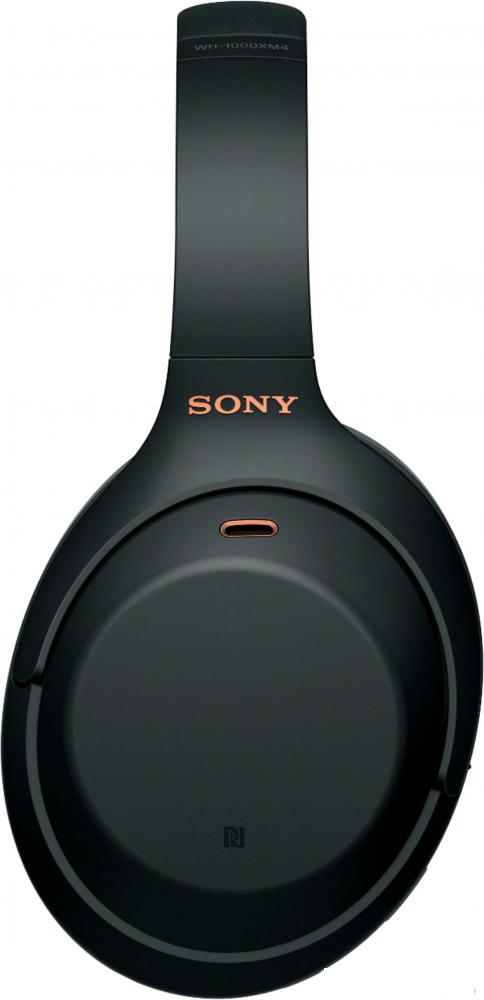 Наушники Sony WH-1000XM4 (черный)