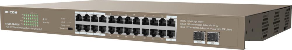Неуправляемый коммутатор IP-COM G1126P-24-410W