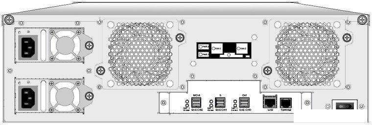 Сетевой накопитель Areca ARC-7216JS-TR3
