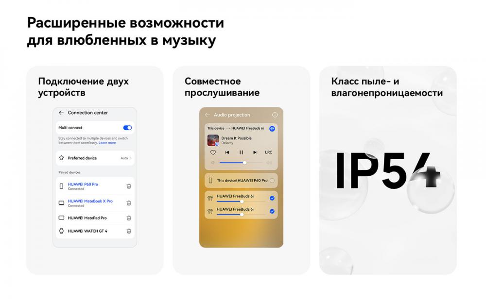 Наушники Huawei FreeBuds 6i (белый, международная версия)