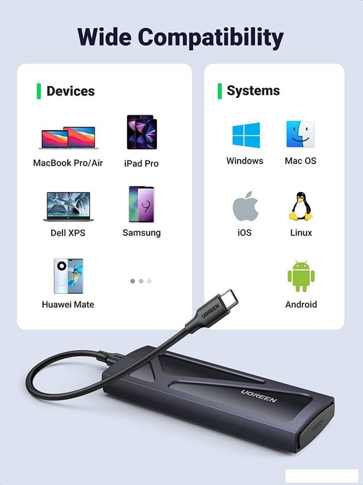 Бокс для накопителей M.2 Ugreen CM578 15512