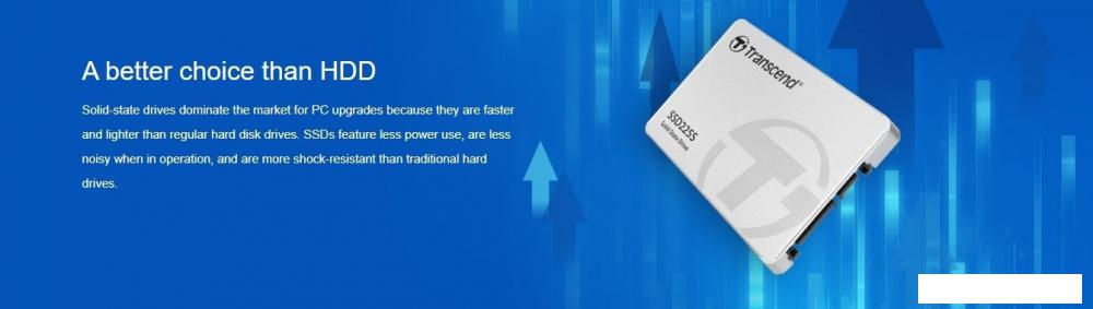 SSD Transcend SSD225S 2TB TS2TSSD225S