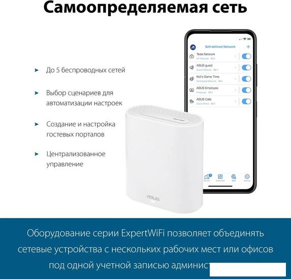 Беспроводные маршрутизаторы ASUS ExpertWiFi EBM68 (2 шт)