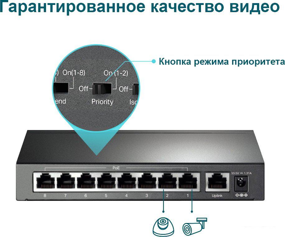 Неуправляемый коммутатор TP-Link TL-SF1009P