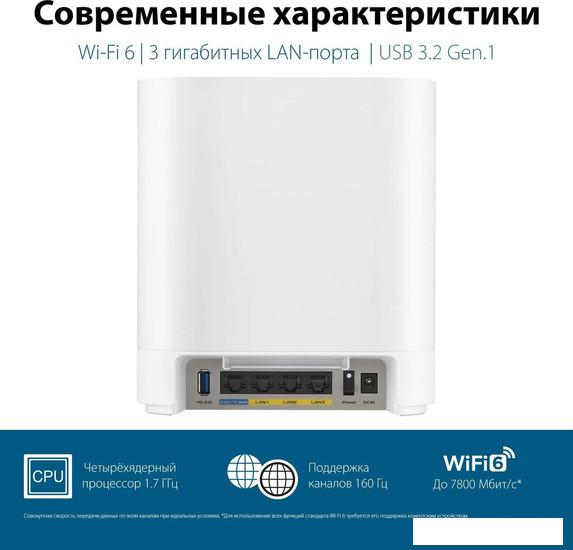 Беспроводные маршрутизаторы ASUS ExpertWiFi EBM68 (2 шт)