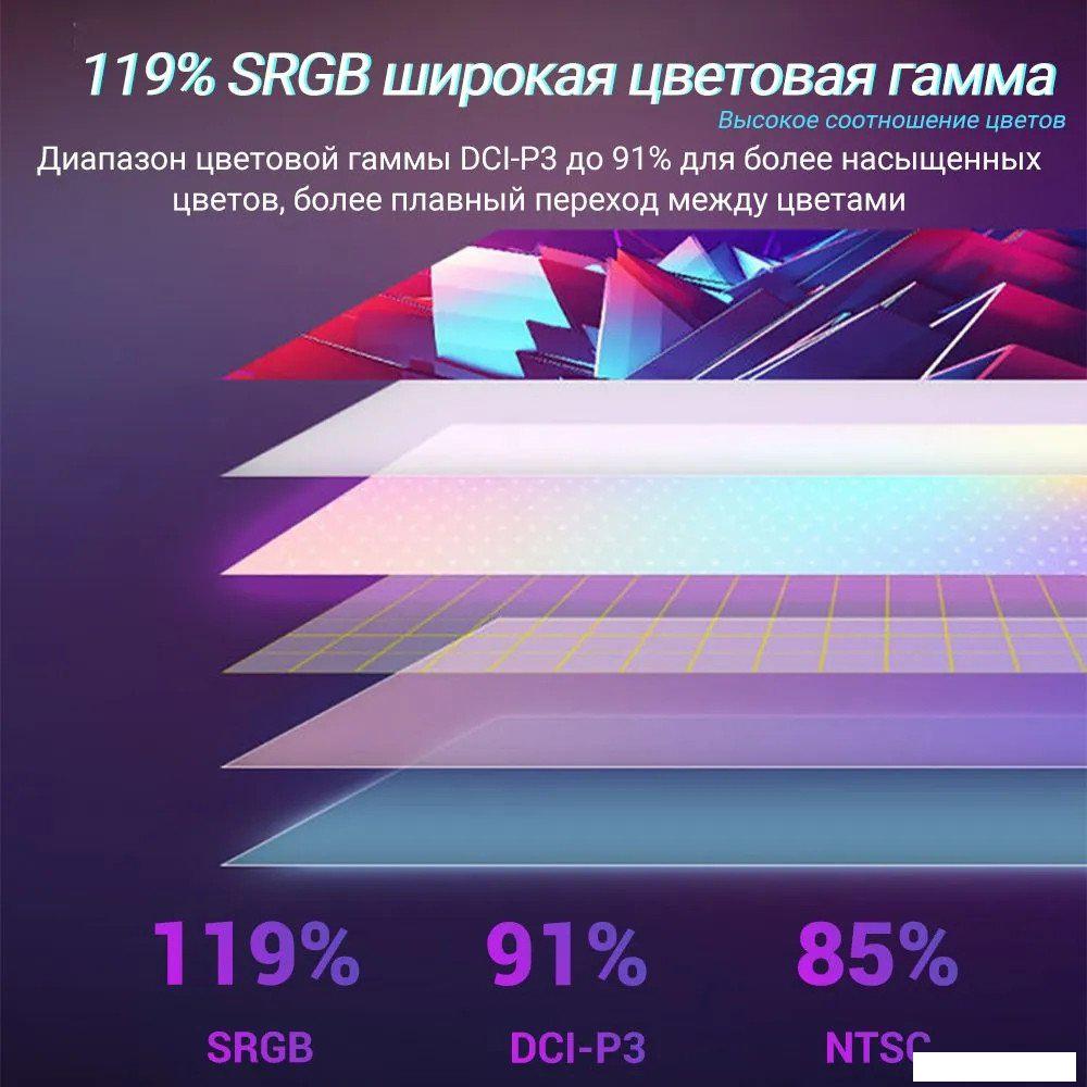 Игровой монитор Sanc T980 Pro