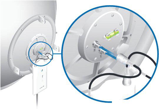 Точка доступа Ubiquiti Rocket 5AC Lite (R5AC-Lite)