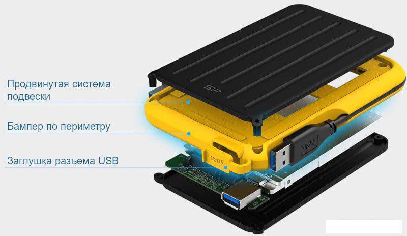 Внешний накопитель Silicon-Power Armor A66 4TB SP040TBPHD66LS3Y