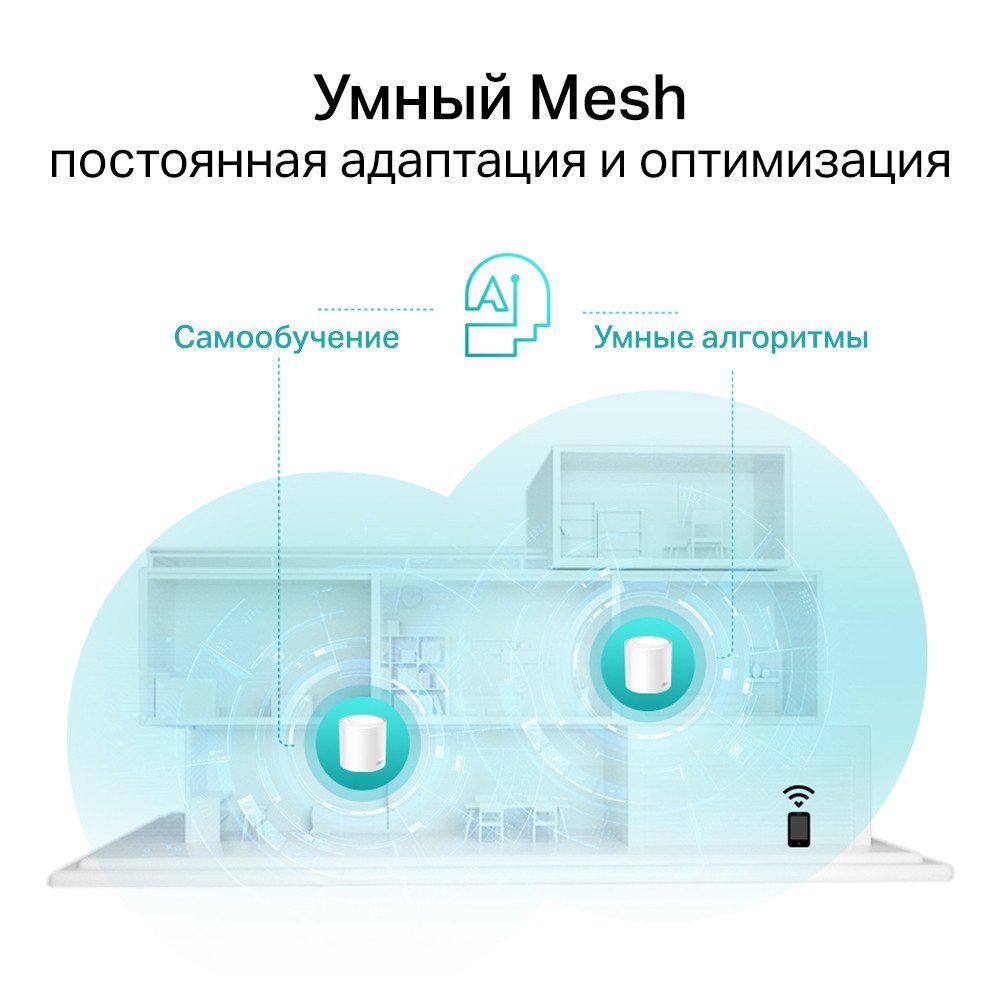 Wi-Fi роутер TP-Link Deco X60 V3.2 (1 шт.)