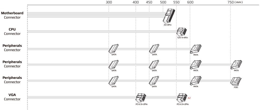 Блок питания AeroCool VX-800 Plus RGB