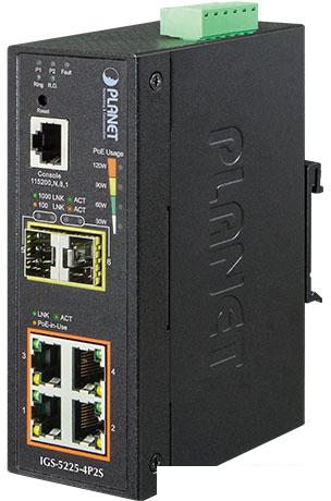 Управляемый коммутатор уровня 2+ PLANET IGS-5225-4P2S