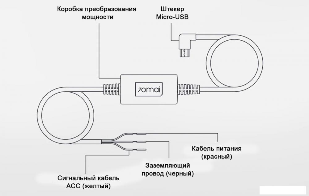 Кабель 70mai Hardware Kit UP02