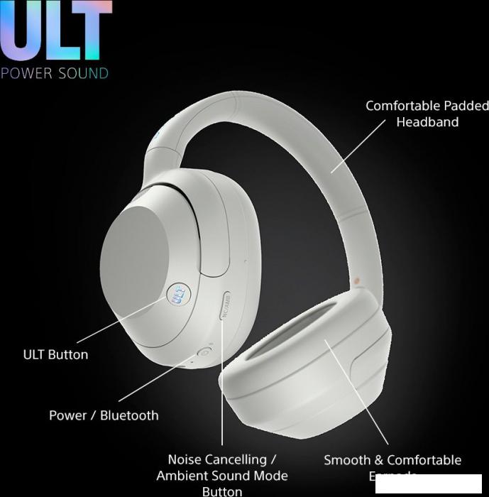 Наушники Sony ULT Power Sound Wear WH-ULT900N (черный)