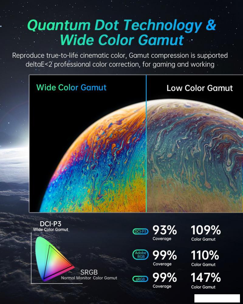 Игровой монитор KTC M27T20