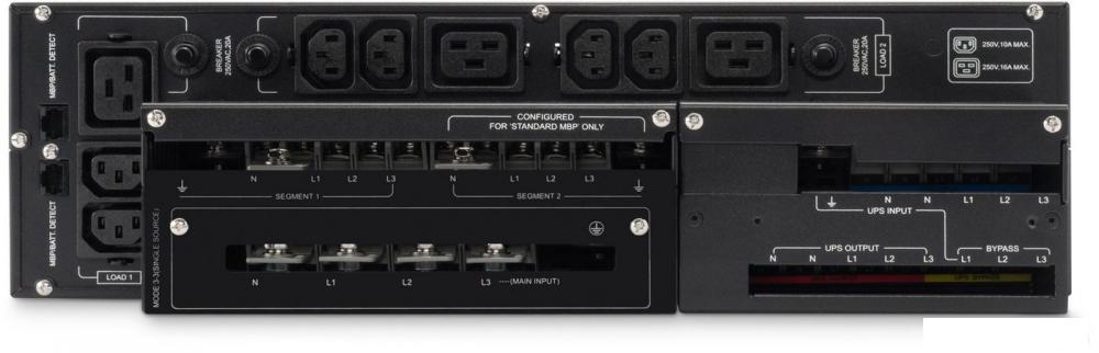 Блок распределения питания IPPON Innova Unity RT 3-3 MBP
