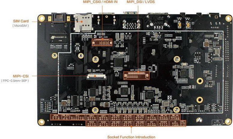 Одноплатный компьютер Firefly AIO-3399J-4GB
