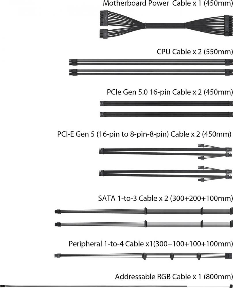 Блок питания ASUS ROG Loki SFX-L 1200W Titanium ROG-LOKI-1200T-SFX-L-GAMING