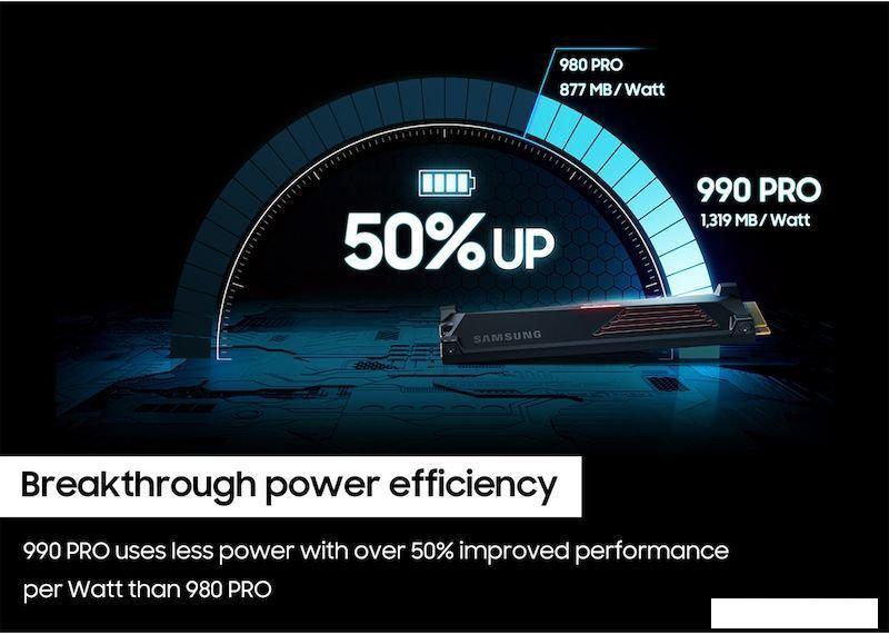 SSD Samsung 990 Pro с радиатором 2TB MZ-V9P2T0CW