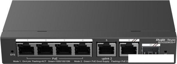 Коммутаторы Ruijie Networks RG-ES206GS-P