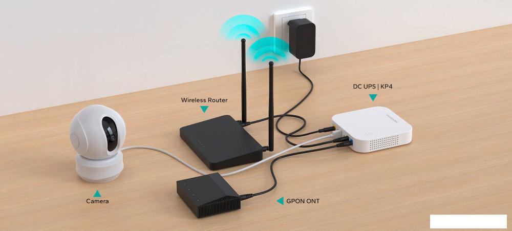 Источник бесперебойного питания Marsriva Smart Mini DC UPS KP4 (белый)