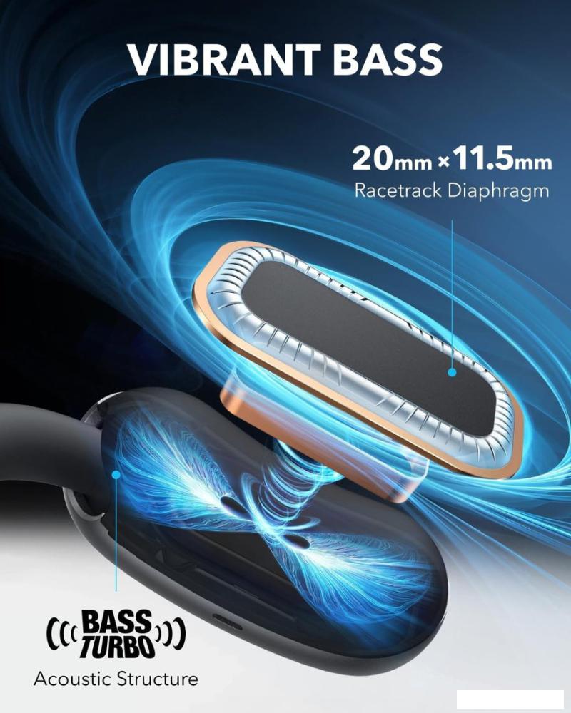 Наушники Anker Soundcore AeroFit 2 (черный)