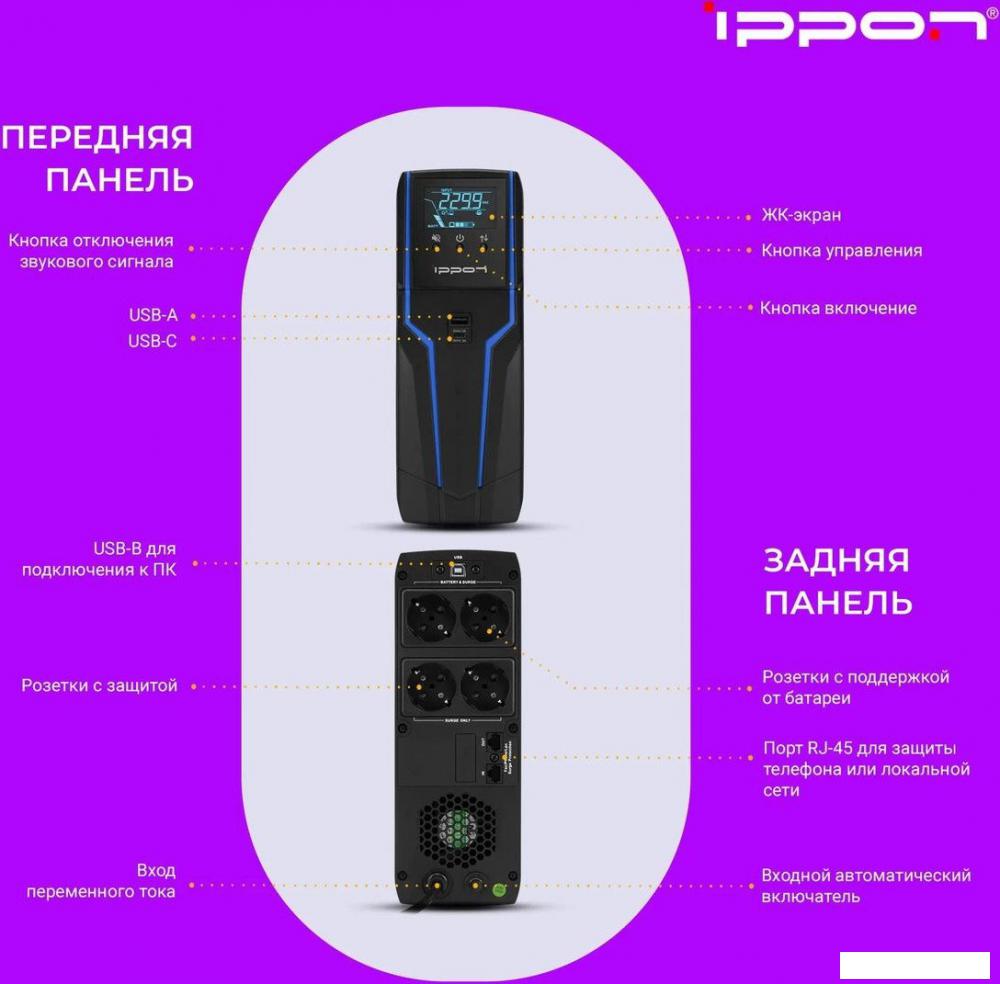 Источник бесперебойного питания IPPON Game Power Pro 1000 1908308