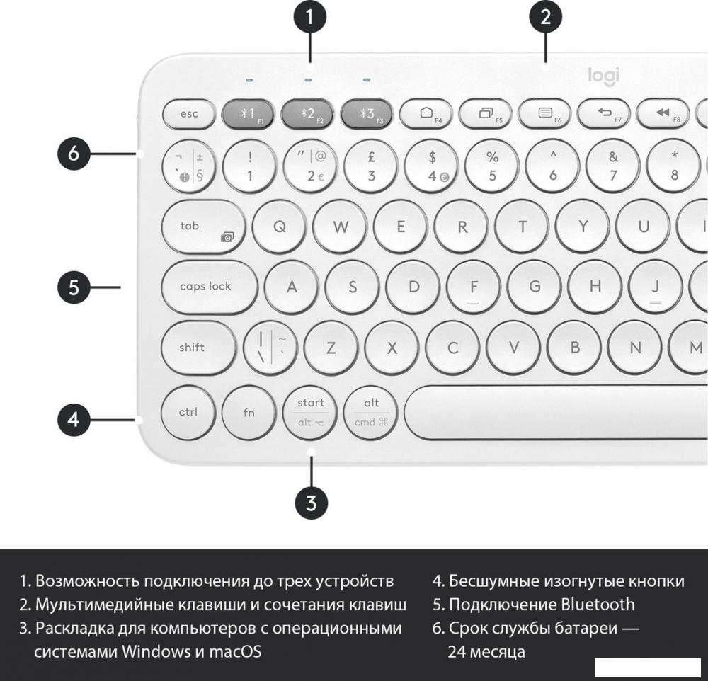 Клавиатура Logitech Multi-Device K380 Bluetooth 920-009163 (белый)