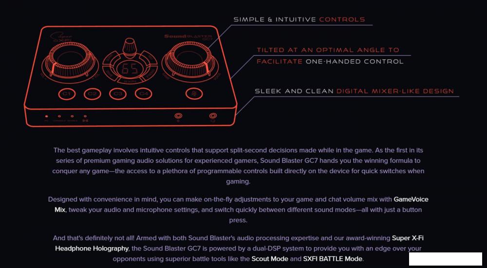 Внешняя звуковая карта Creative Sound Blaster GC7