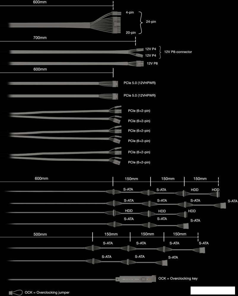 Блок питания be quiet! Dark Power Pro 13 1300W BN331