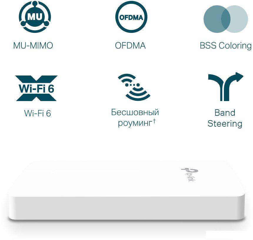 Точка доступа TP-Link EAP615-Wall