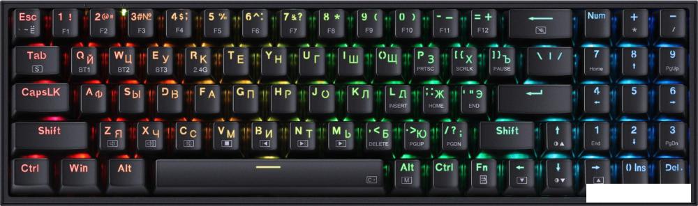Игровой набор Redragon S136