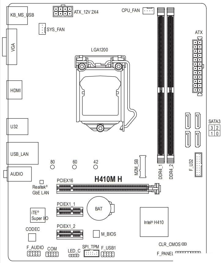 Материнская плата Gigabyte H410M H (rev. 1.0)