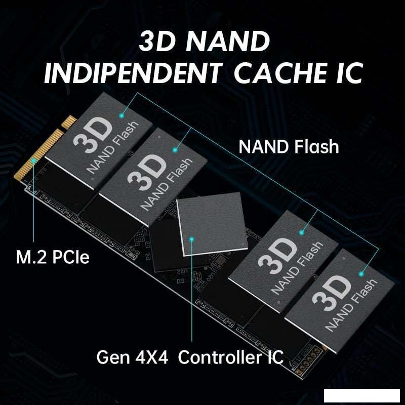 SSD KingSpec XG7000 Pro 1TB