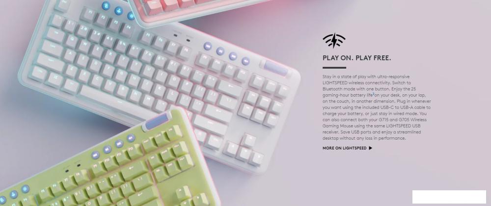 Клавиатура Logitech G715 Linear 920-010691 (нет кириллицы)