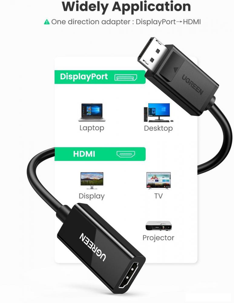 Адаптер Ugreen MM137 70694 HDMI - DisplayPort (0.25 м)