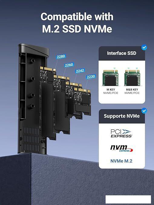 Бокс для накопителей M.2 Ugreen CM767 35267