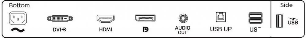 Монитор Philips 275B1H/00