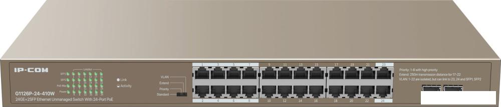 Неуправляемый коммутатор IP-COM G1126P-24-410W