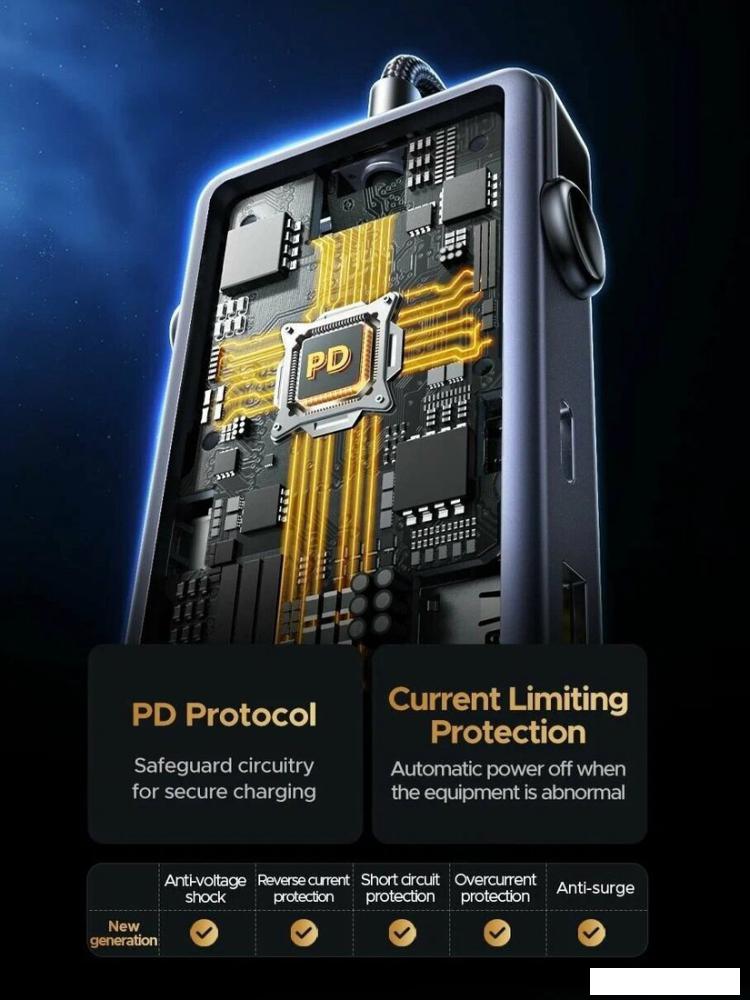 USB-хабы и док-станции Ugreen CM888 45155