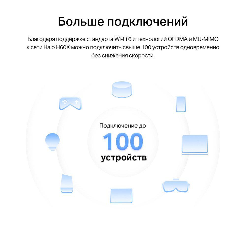 Wi-Fi система Mercusys Halo H60X (3 шт) Wi-Fi система Mercusys Halo H60X (3 шт)