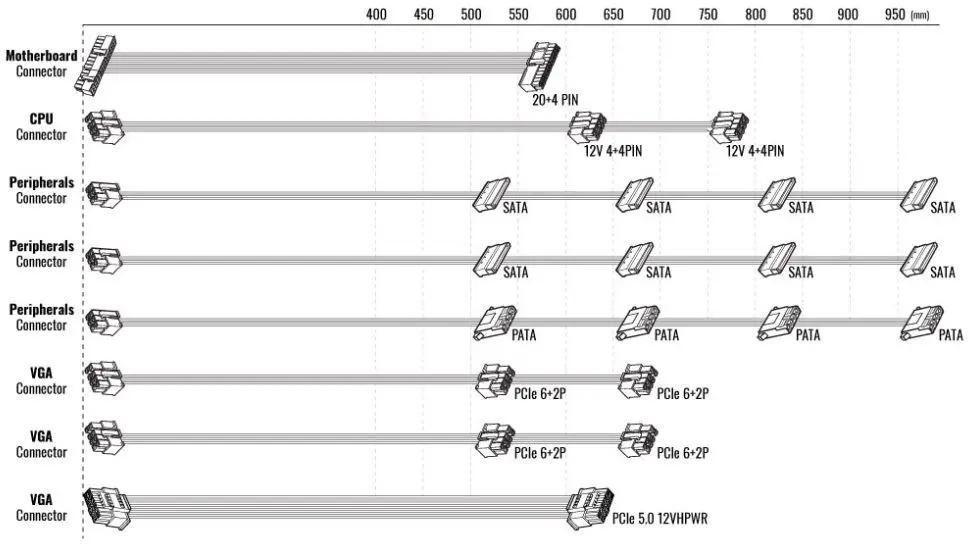 Блок питания AeroCool Integrator Gold 1000W
