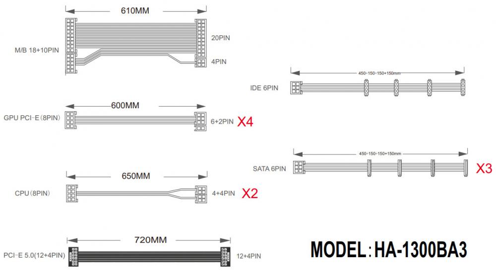 Блок питания 1stPlayer NGDP 1300W HA-1300BA3-BK