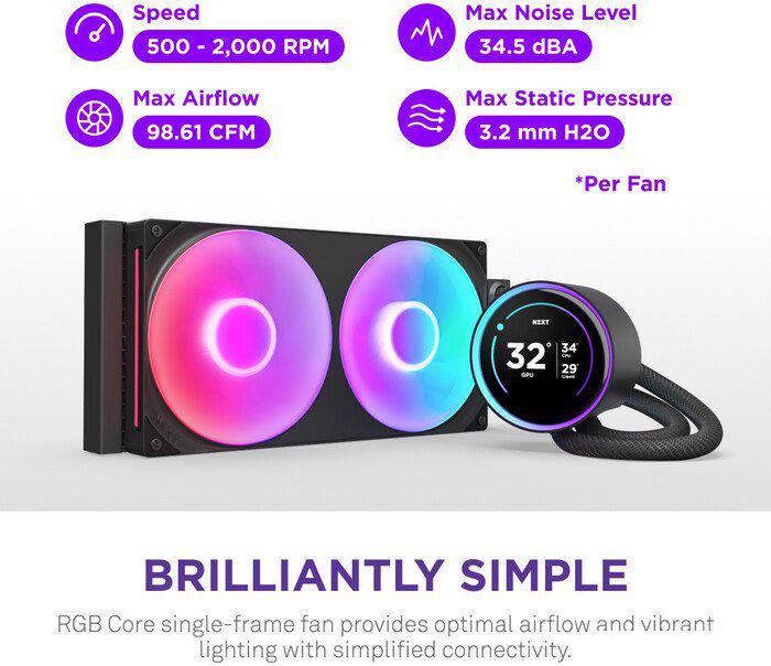 Системы охлаждения NZXT Kraken Elite 280 RGB RL-KR28E-B2