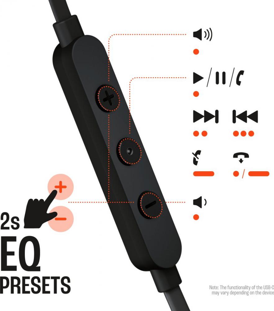 Наушники JBL Tune 305C (черный)