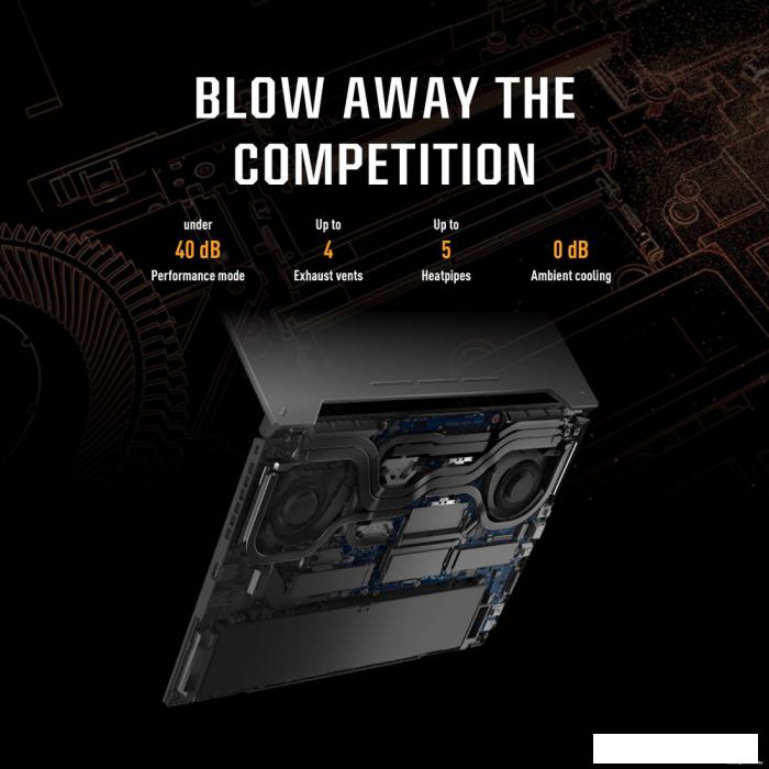 Игровой ноутбук ASUS TUF Gaming A15 2024 FA507UI-LP166