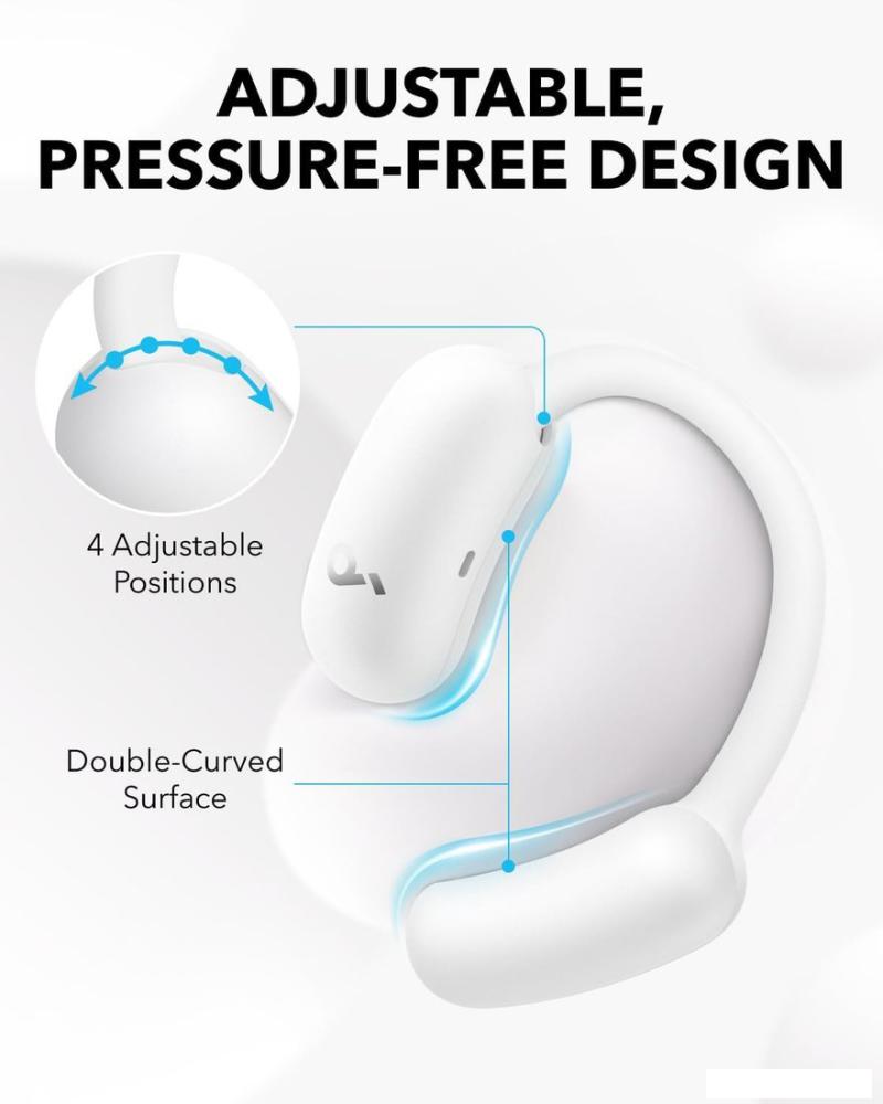 Наушники Anker Soundcore AeroFit 2 (белый)
