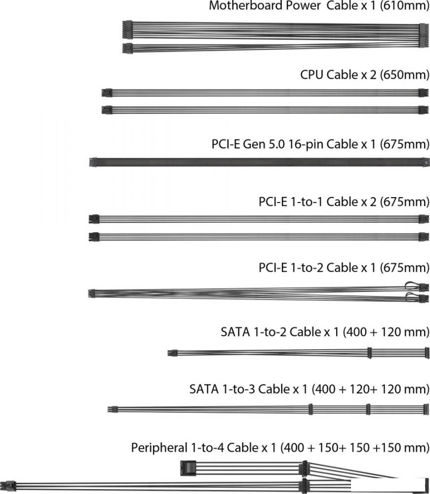 Блок питания ASUS TUF Gaming 1000W Gold TUF-GAMING-1000G